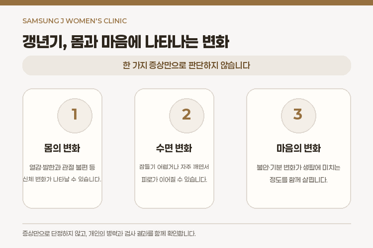 갱년기, 신체와 마음은 어떻게 달라지나요? 관련 해부 구조 그림