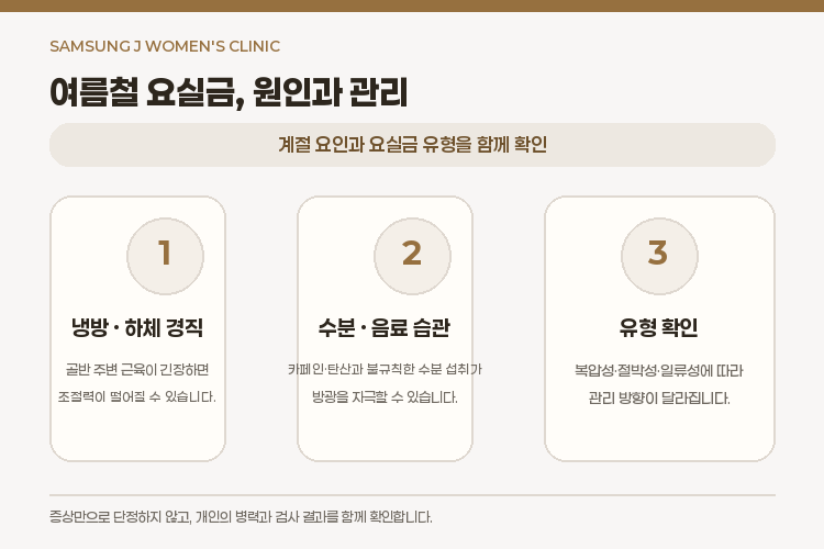 여름만 되면 새는 느낌이 잦아진다면, 어디부터 살펴야 할까요? 관련 해부 구조 그림