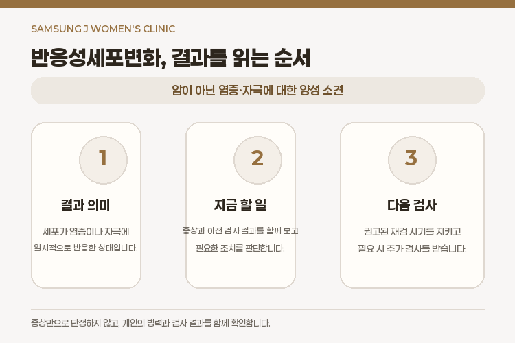 자궁경부 세포검사 결과 '반응성세포변화', 바로 치료가 필요한가요? 관련 해부 구조 그림