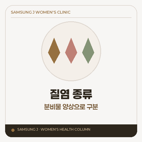 질염 종류에 따라 분비물 양상이 다르게 나타나나요?